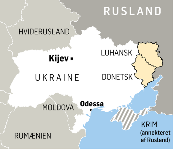 Rusland-Ukraine